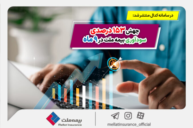 جهش 153 درصدی سودآوری بیمه ملت در 9 ماه جهش ۱۵۳ درصدی سودآوری بیمه ملت در ۹ ماه