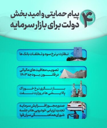 ۴ پیام حمایتی و امیدبخش دولت برای بازار سرمایه