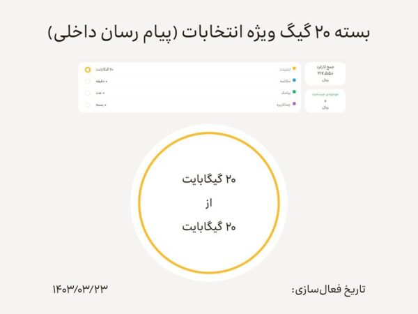 فعال سازی بسته اینترنت رایگان ایرانسل ویژه انتخابات