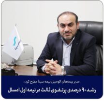 رشد ۹۰ درصدی پرتفوی ثالث بیمه سینا