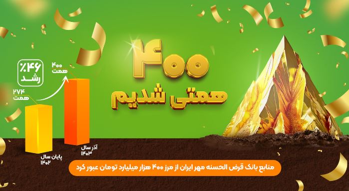 منابع بانک قرضالحسنه مهر ایران به ۴۰۰ هزار میلیارد تومان رسید منابع بانک قرضالحسنه مهر ایران به ۴۰۰ هزار میلیارد تومان رسید