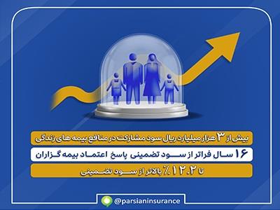 واریز سود مشارکت بیمه های زندگی بیمه پارسیان واریز سود مشارکت بیمه های زندگی بیمه پارسیان