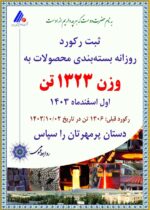 ارتقای رکورد بسته بندی روزانه محصولات در شرکت فولاد آلیاژی ایران