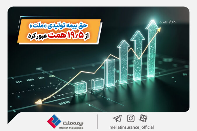 حق بیمه تولیدی «ملت» از 19.5 همت عبور کرد/ رشد 4 برابری حق بیمه تولید شده «ملت» در 11 ماهه 1403 حق بیمه تولیدی «ملت» از ۱۹٫۵ همت عبور کرد/ رشد ۴ برابری حق بیمه تولید شده «ملت» در ۱۱ ماهه ۱۴۰۳