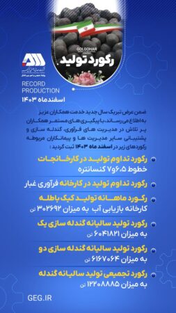 رکود تولید شرکت گل گهر سیرجان در اسفندماه ۱۴۰۳