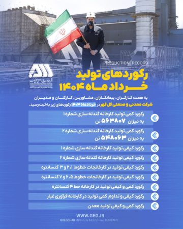 رکوردهای تولیدی خردادماه ۱۴۰۴ در شرکت معدنی و صنعتی گل گهر