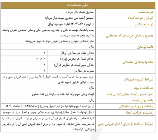 اطلاعیه بورس تهران درباره‌ عرضه اوراق اختیار فروش تبعی از سوی صندوق توسعه بازار سرمایه