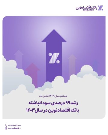رشد 99 درصدی سود انباشته بانک اقتصادنوین در سال 1403 رشد ۹۹ درصدی سود انباشته بانک اقتصادنوین در سال ۱۴۰۳