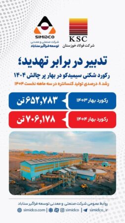 شکستن رکورد تولید کنسانتره/ روایت مدیرعامل سیمیدکو از موفقیت در بهار ۱۴۰۴ شکستن رکورد تولید کنسانتره/ روایت مدیرعامل سیمیدکو از موفقیت در بهار ۱۴۰۴