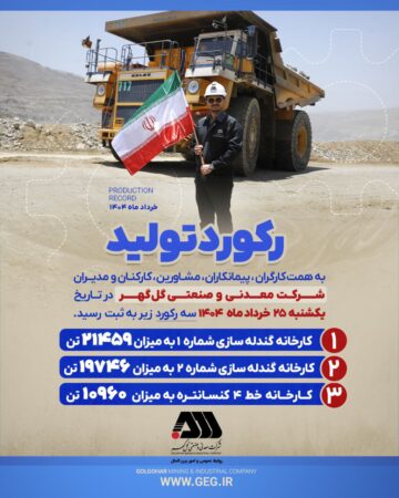 رکورد تولید روزانه کارخانجات شرکت معدنی و صنعتی گل گهر ، در تاریخ یکشنبه 25 خردادماه 1404 رکورد تولید روزانه کارخانجات شرکت معدنی و صنعتی گل گهر ، در تاریخ یکشنبه ۲۵ خردادماه ۱۴۰۴