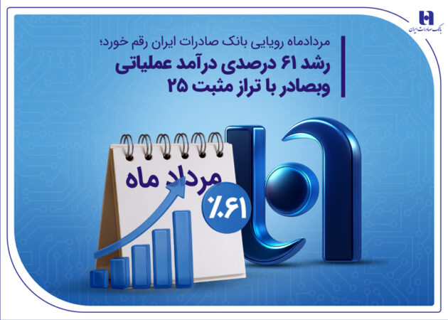 رشد ۶۱ درصدی درآمد عملیاتی وبصادر با تراز مثبت 25 رشد ۶۱ درصدی درآمد عملیاتی وبصادر با تراز مثبت ۲۵