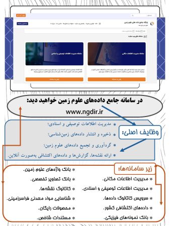 اینفوگرافی؛ در سامانه جامع پایگاه داده‌های علوم زمین، چه اطلاعاتی را می‌توان یافت