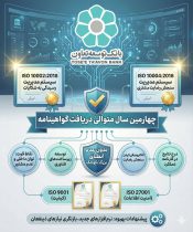 بانک توسعه تعاون موفق به دریافت دو گواهینامه استاندارد بین المللی ISO10002 و ISO10004 برای چهارمین سال متوالی شد