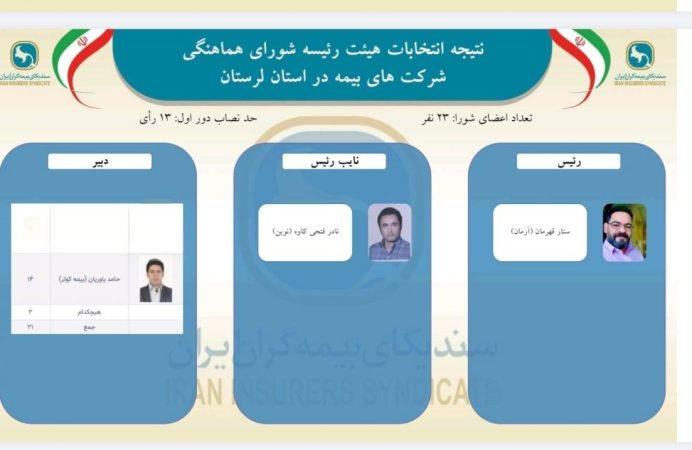 اعتماد دوباره اعضای شورای هماهنگی شرکت‌های بیمه استان لرستان به ستار قهرمانی