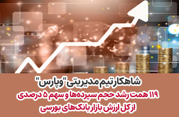 شاهکار تیم مدیریتی « وپارس»؛ ۱۱۹همت رشد حجم سپرده‌ها و سهم ۵ درصدی ‌ازکل ارزش بازار بانک‌های بورسی
