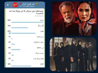 “بدنام” و “هفت” بدون بیلبورد در صدر آرای مخاطبان