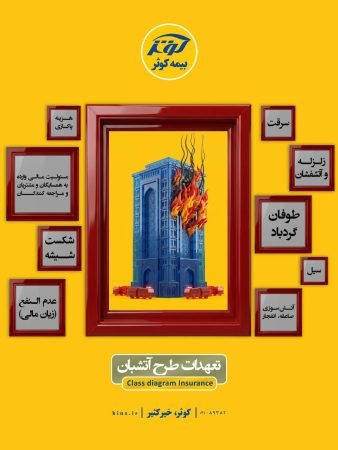 تعهدات طرح آتشبان