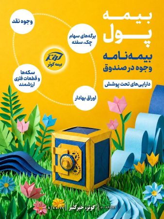 بیمه‌نامه وجوه در صندوق