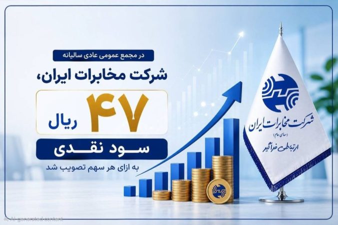 ۴۷ ریال سود نقدی به ازای هر سهم تصویب شد