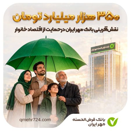 نقش‌آفرینی بانک مهر ایران در حمایت از اقتصاد خانوار به ارزش ۳۵۰ همت